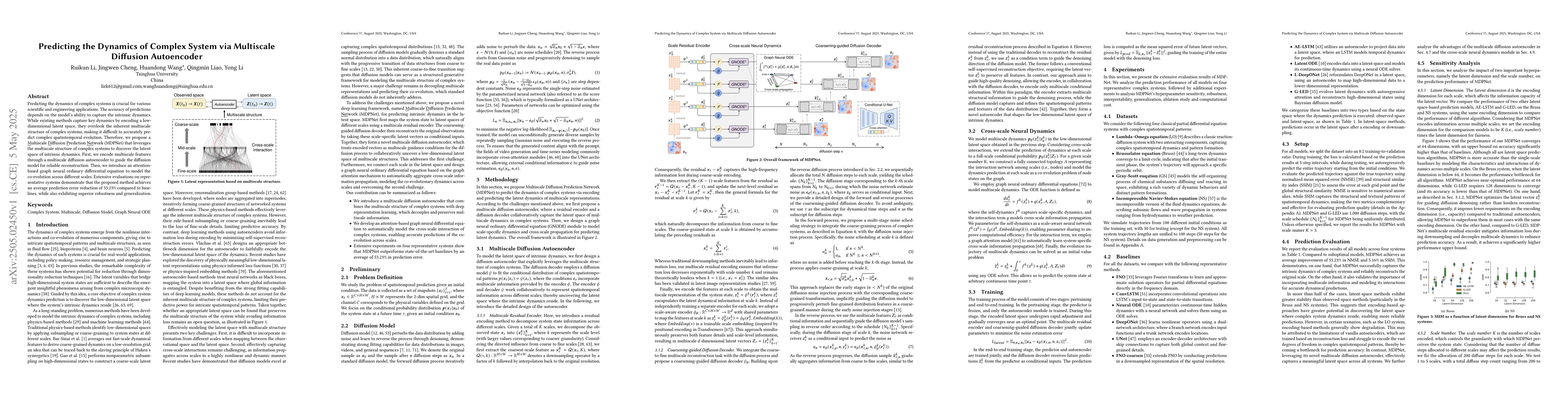 Thumbnail for Predicting the Dynamics of Complex System via Multiscale Diffusion
  Autoencoder