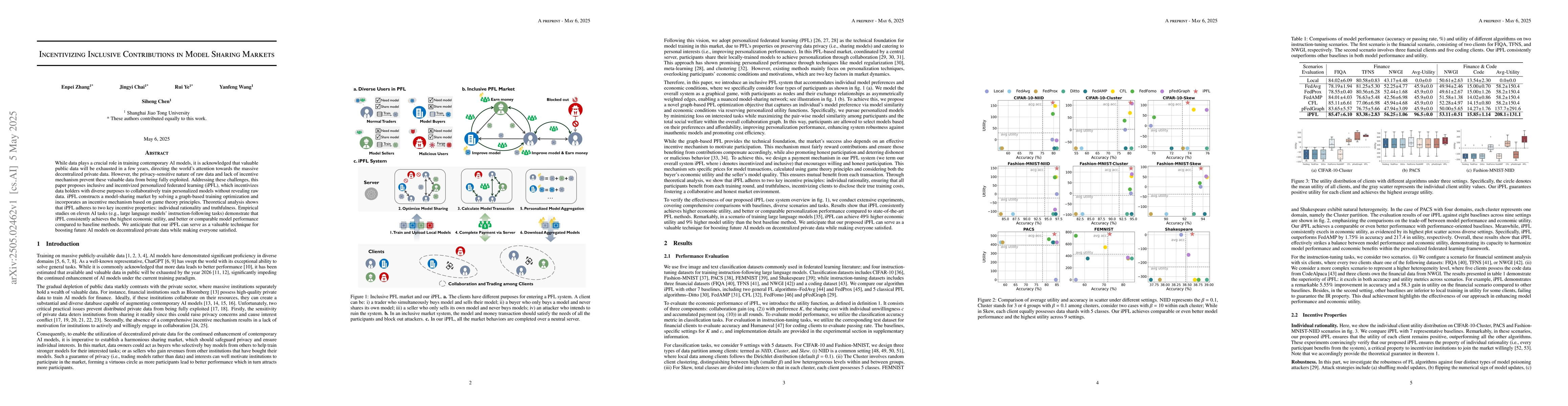 Thumbnail for Incentivizing Inclusive Contributions in Model Sharing Markets