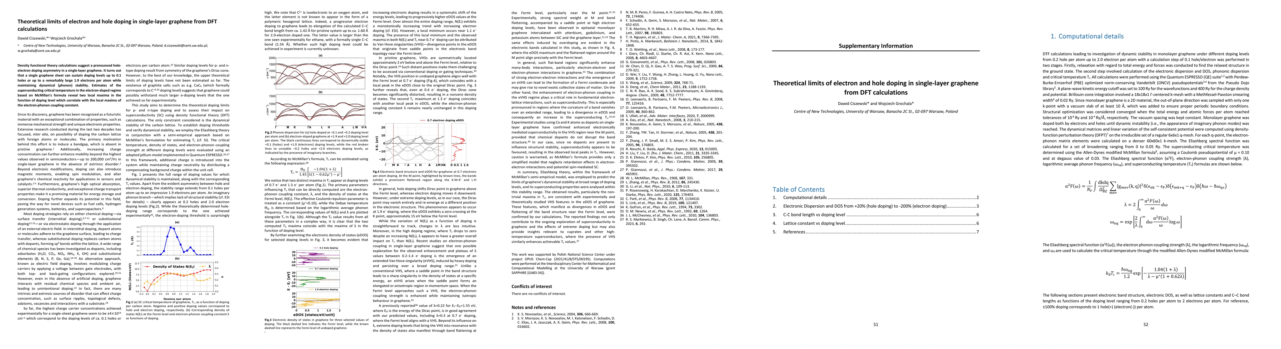 Thumbnail for Theoretical limits of electron and hole doping in single layer graphene
  from DFT calculations
