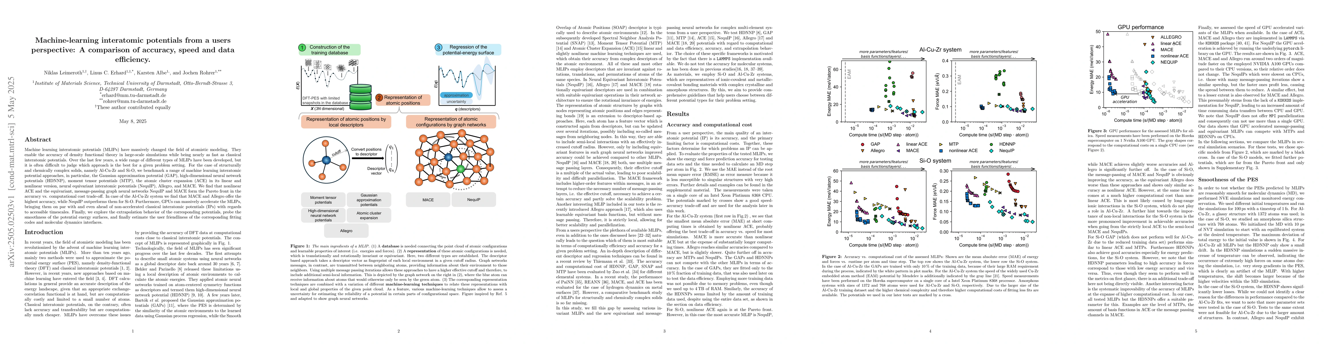 Thumbnail for Machine-learning interatomic potentials from a users perspective: A
  comparison of accuracy, speed and data efficiency
