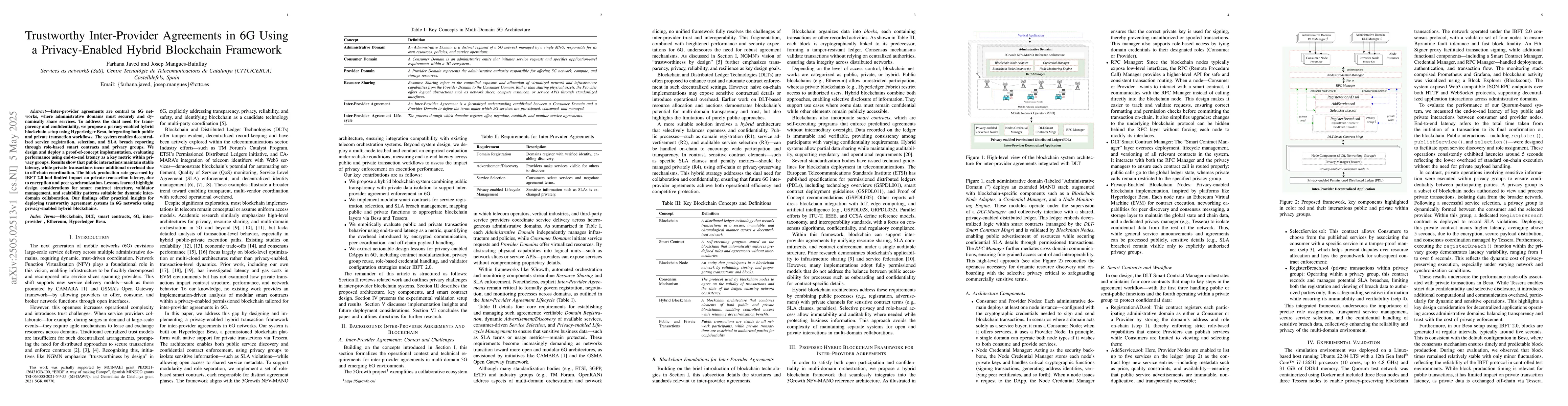 Thumbnail for Trustworthy Inter-Provider Agreements in 6G Using a Privacy-Enabled
  Hybrid Blockchain Framework