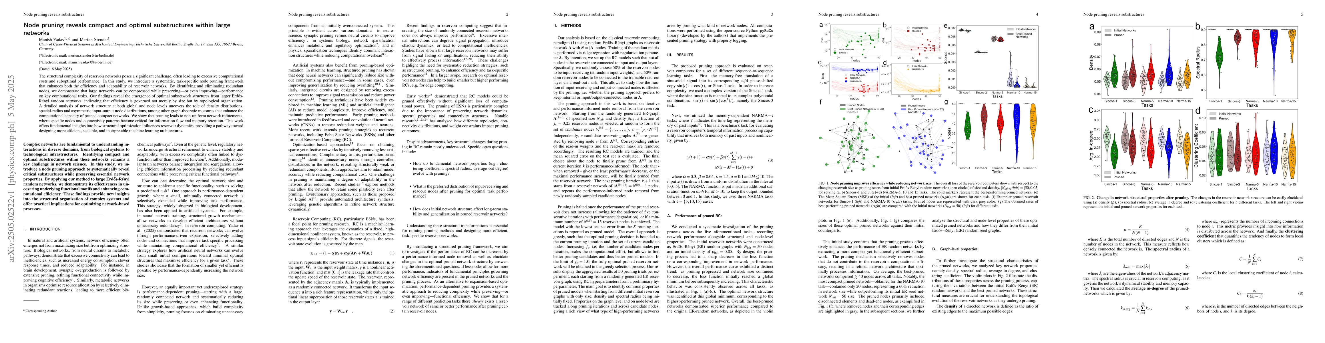 Thumbnail for Node pruning reveals compact and optimal substructures within large
  networks