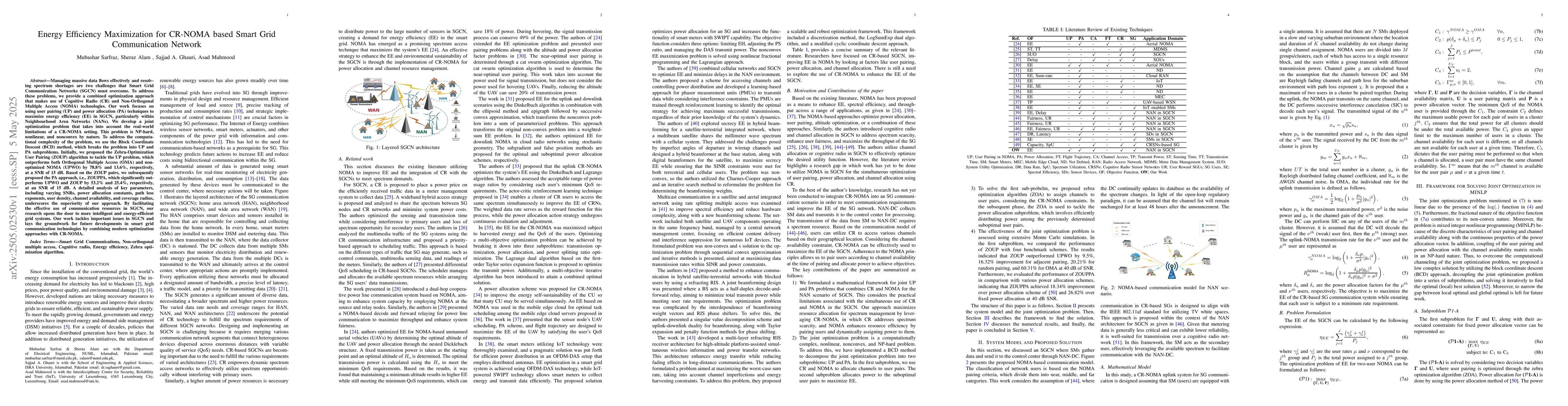 Thumbnail for Energy Efficiency Maximization for CR-NOMA based Smart Grid
  Communication Network