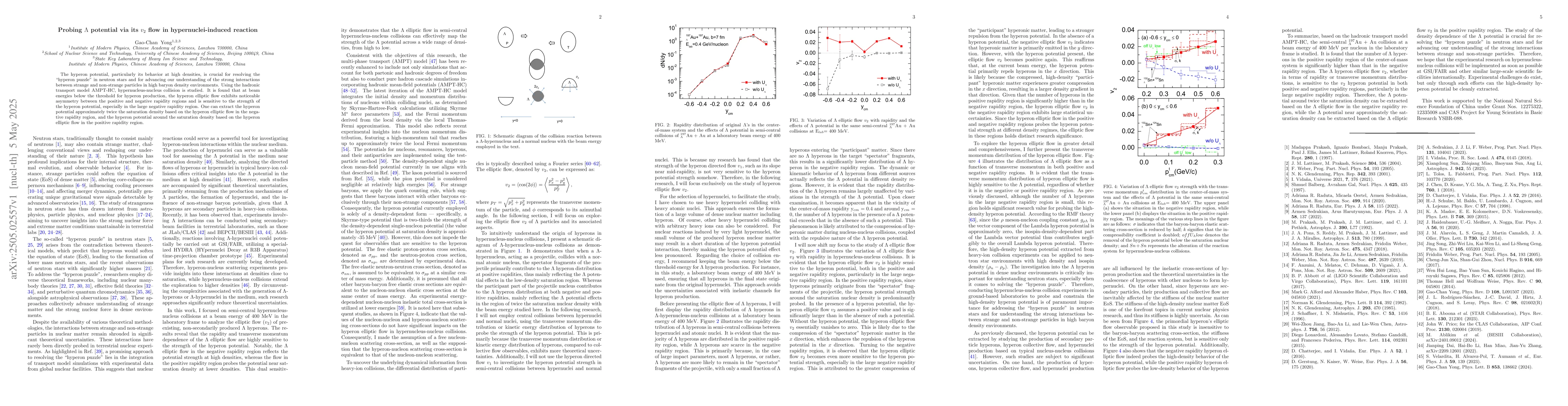 Thumbnail for Probing $Λ$ potential via its $v_{2}$ flow in hypernuclei-induced
  reaction