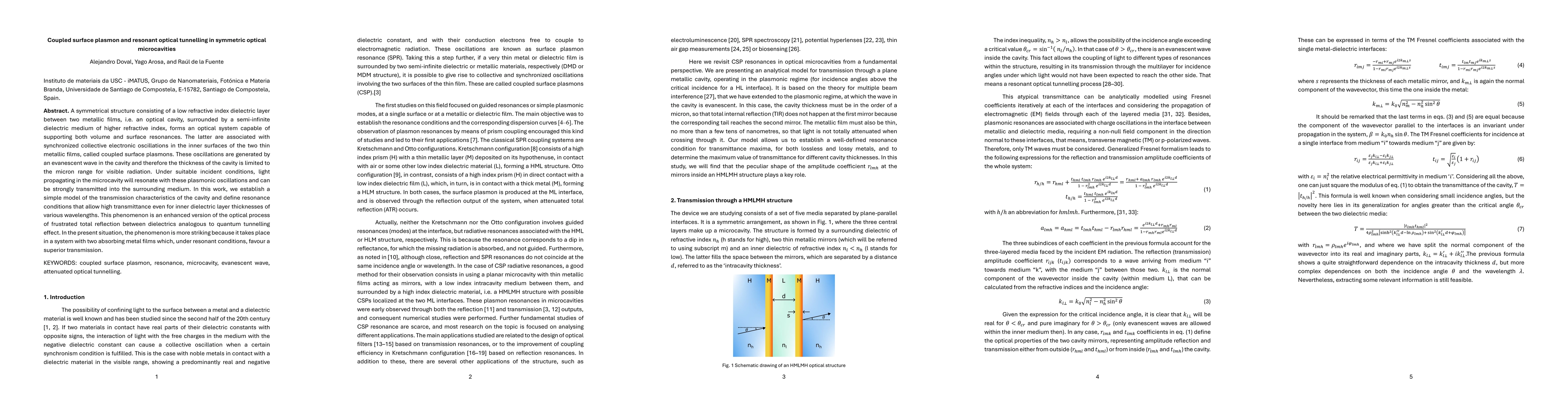 Thumbnail for Coupled surface plasmon and resonant optical tunnelling in symmetric
  optical microcavities