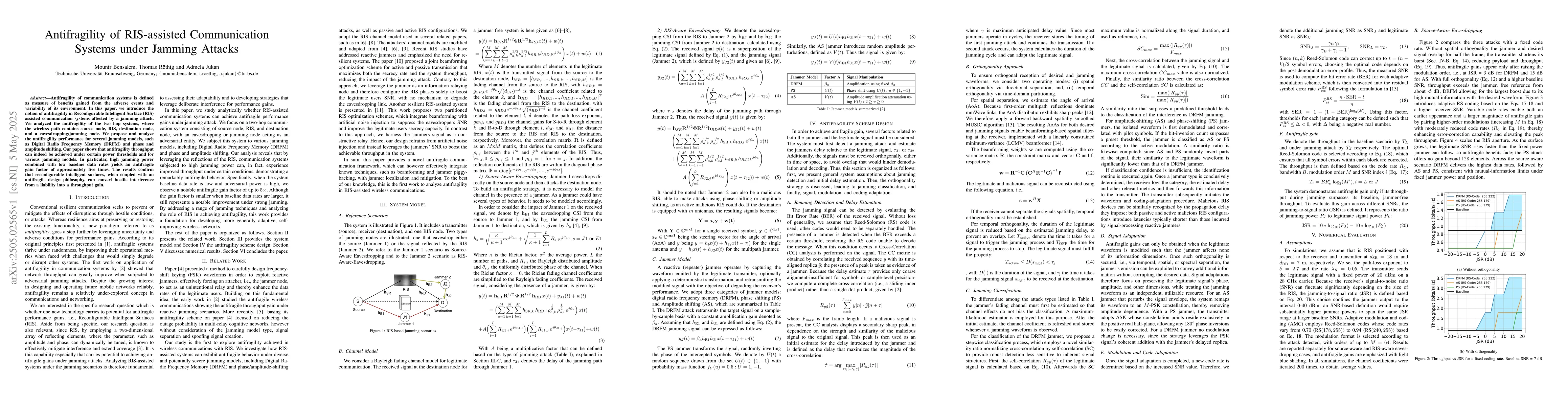 Thumbnail for Antifragility of RIS-assisted Communication Systems under Jamming
  Attacks