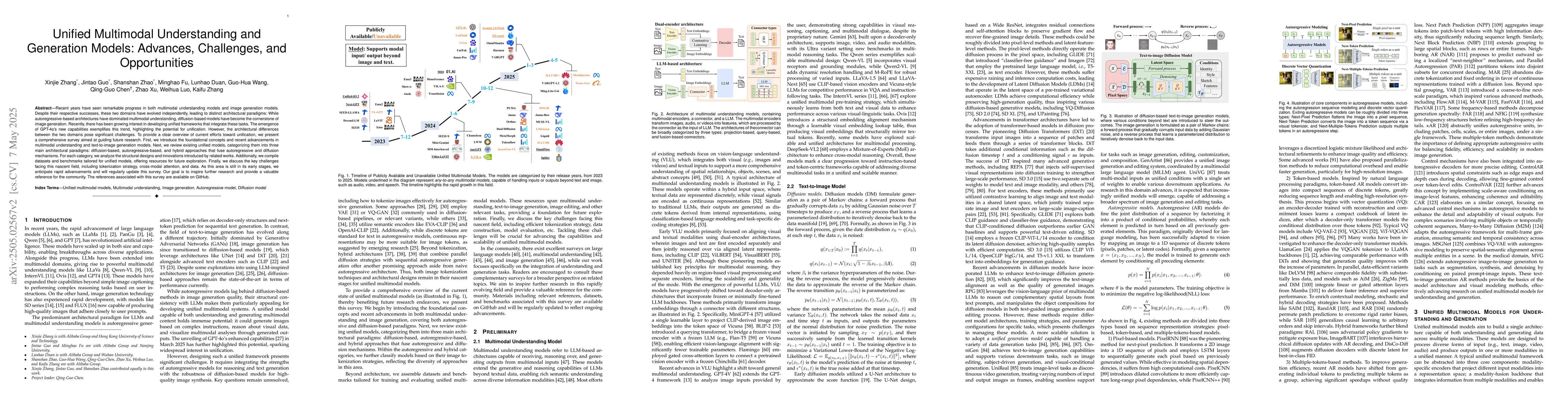 Thumbnail for Unified Multimodal Understanding and Generation Models: Advances,
  Challenges, and Opportunities