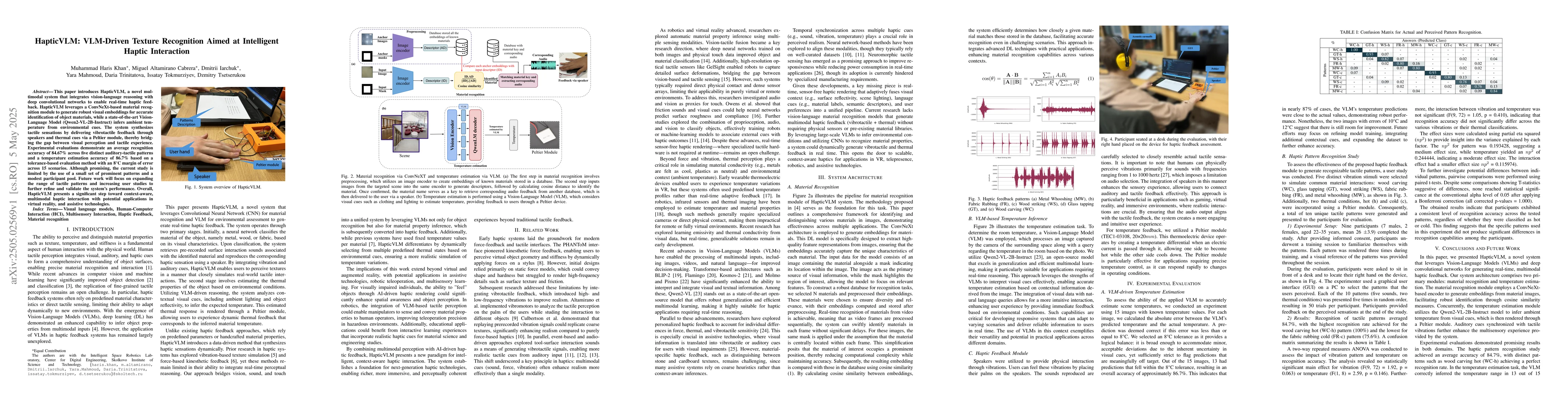 Thumbnail for HapticVLM: VLM-Driven Texture Recognition Aimed at Intelligent Haptic
  Interaction