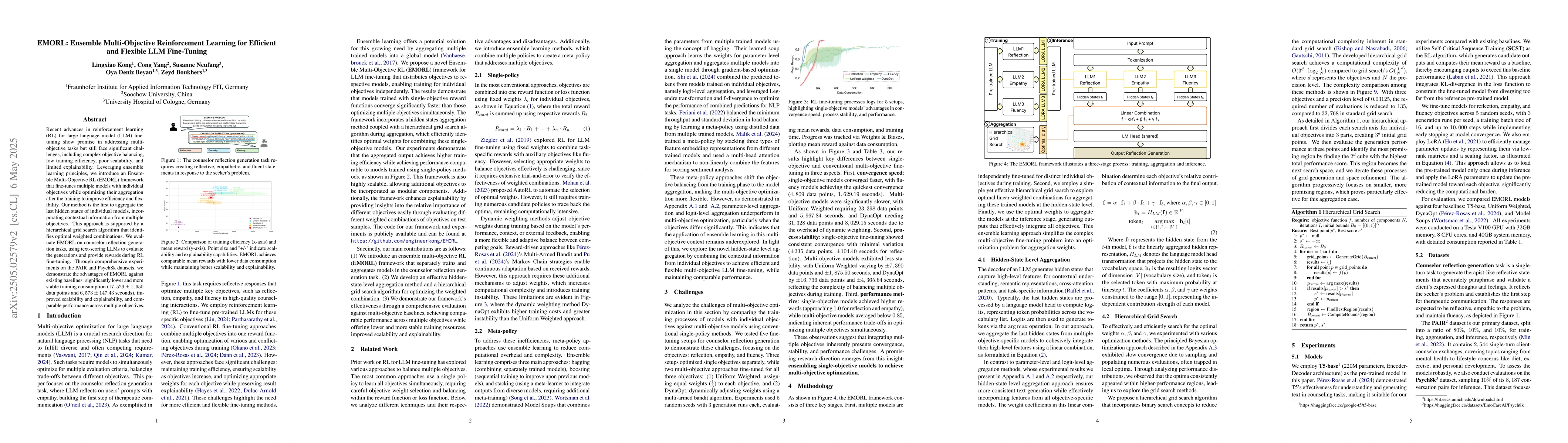 Thumbnail for EMORL: Ensemble Multi-Objective Reinforcement Learning for Efficient and
  Flexible LLM Fine-Tuning