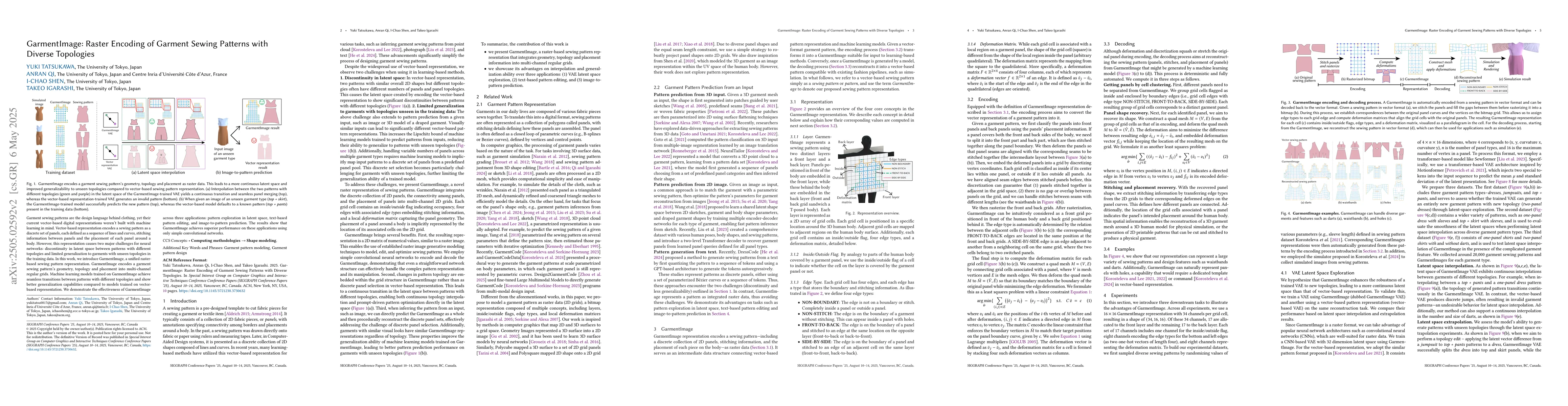 Thumbnail for GarmentImage: Raster Encoding of Garment Sewing Patterns with Diverse
  Topologies