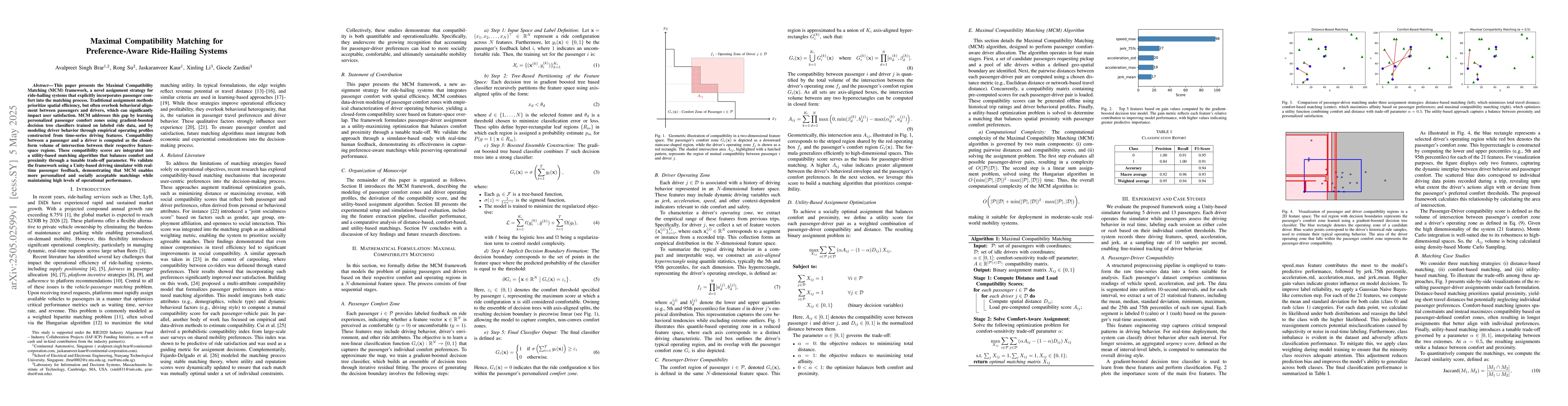 Thumbnail for Maximal Compatibility Matching for Preference-Aware Ride-Hailing Systems