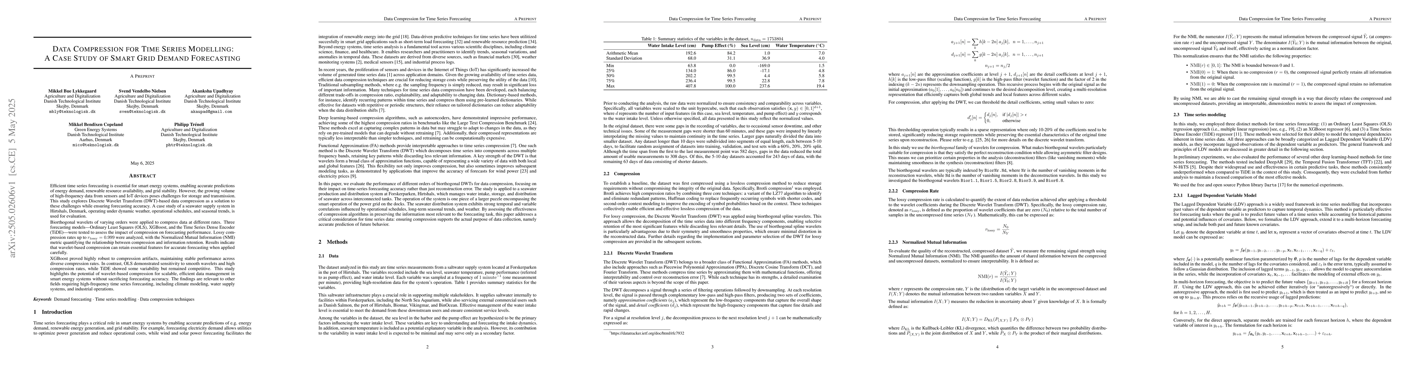 Thumbnail for Data Compression for Time Series Modelling: A Case Study of Smart Grid
  Demand Forecasting