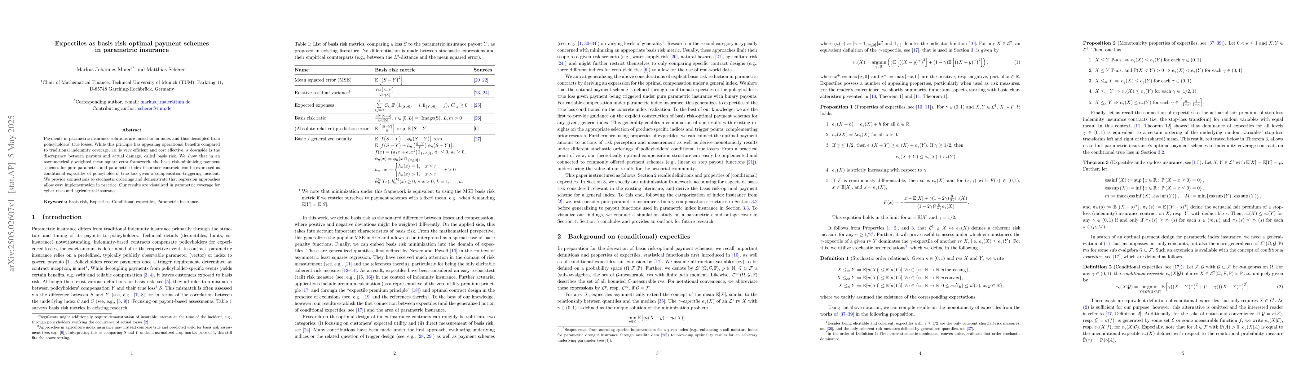 Thumbnail for Expectiles as basis risk-optimal payment schemes in parametric insurance