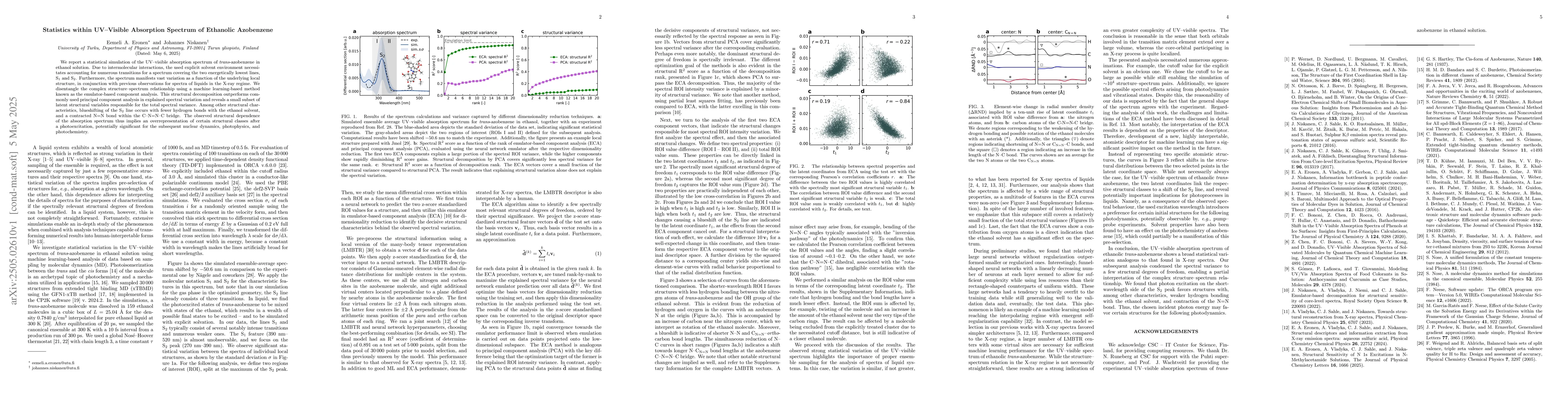 Thumbnail for Statistics within UV-Visible Absorption Spectrum of Ethanolic Azobenzene