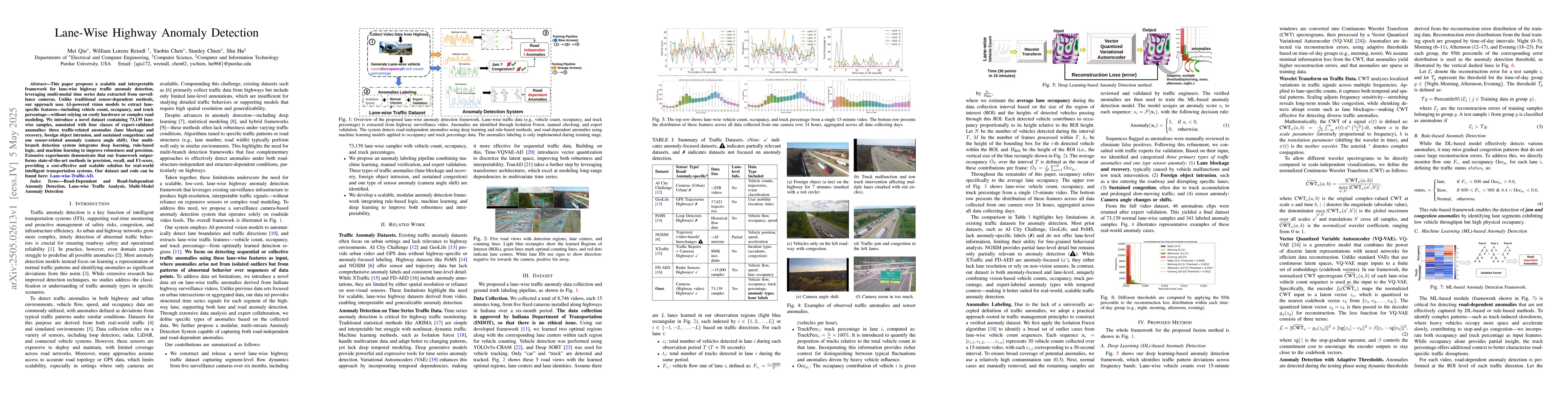 Thumbnail for Lane-Wise Highway Anomaly Detection