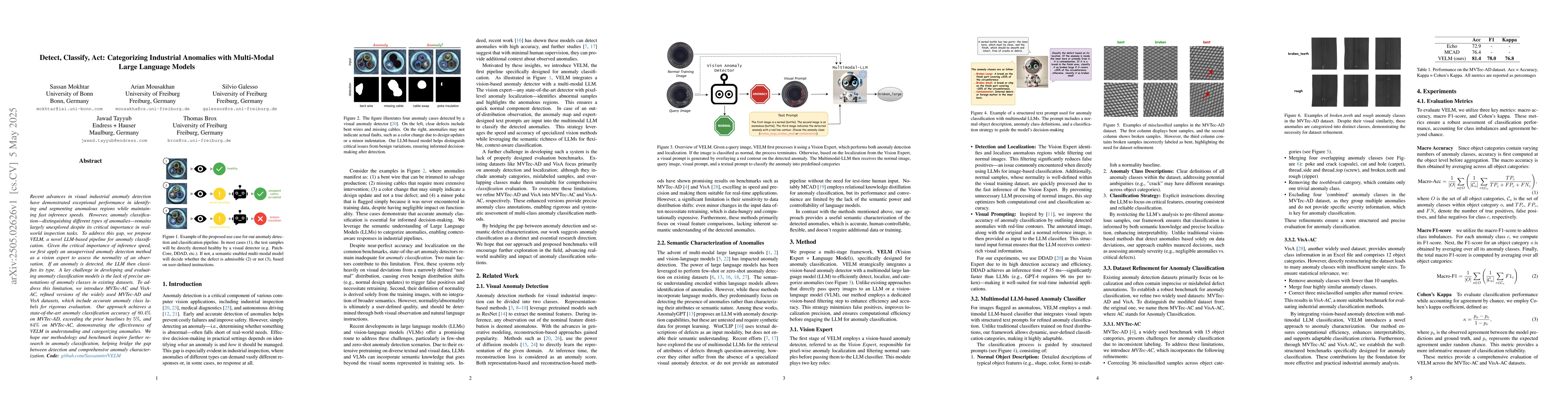 Thumbnail for Detect, Classify, Act: Categorizing Industrial Anomalies with
  Multi-Modal Large Language Models