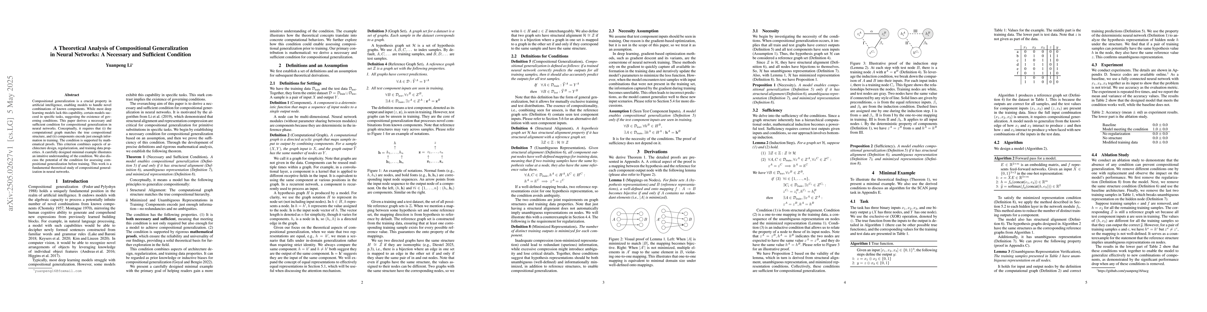 Thumbnail for A Theoretical Analysis of Compositional Generalization in Neural
  Networks: A Necessary and Sufficient Condition