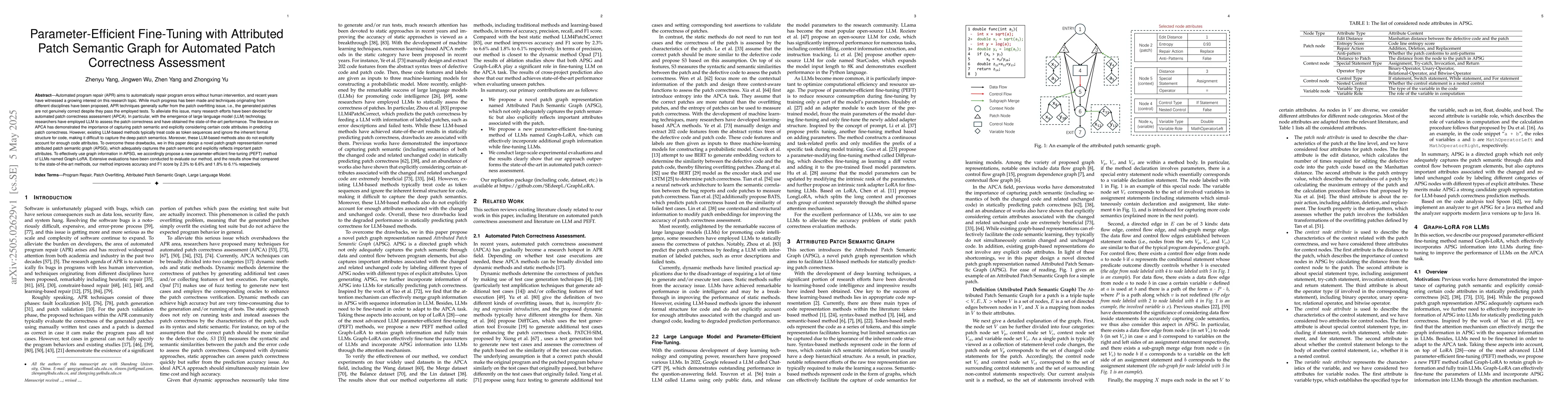 Thumbnail for Parameter-Efficient Fine-Tuning with Attributed Patch Semantic Graph for
  Automated Patch Correctness Assessment
