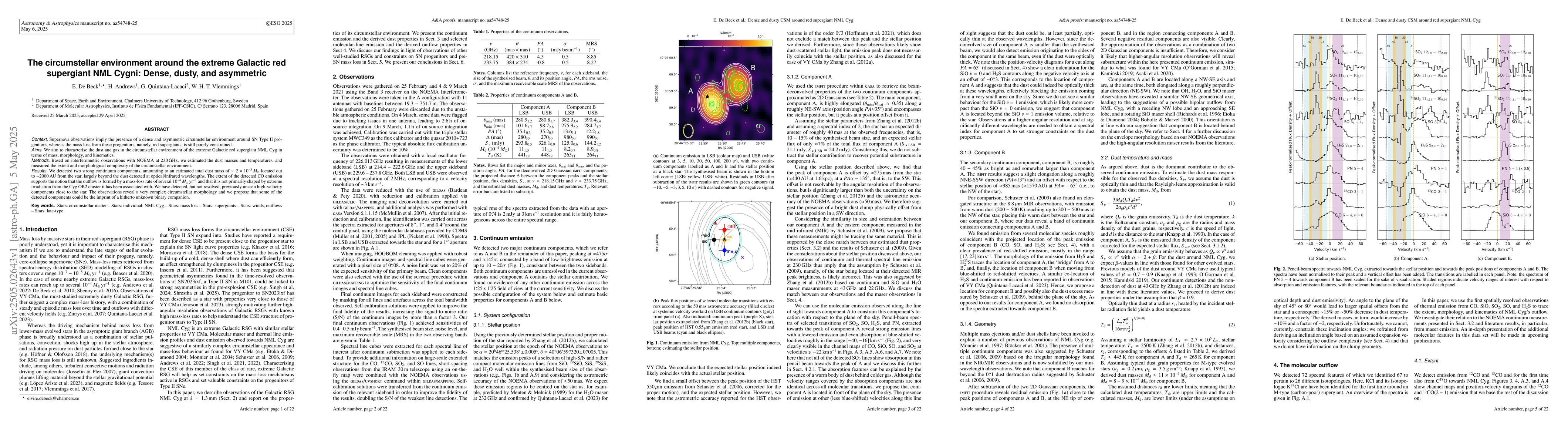 Thumbnail for The circumstellar environment around the extreme Galactic red supergiant
  NML Cygni: Dense, dusty, and asymmetric