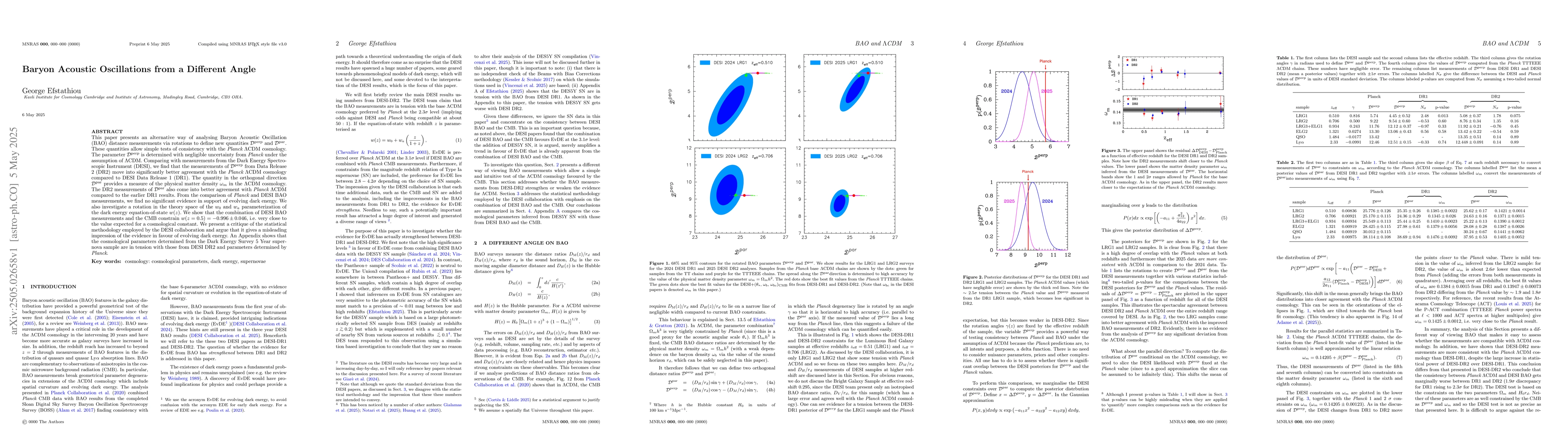 Thumbnail for Baryon Acoustic Oscillations from a Different Angle