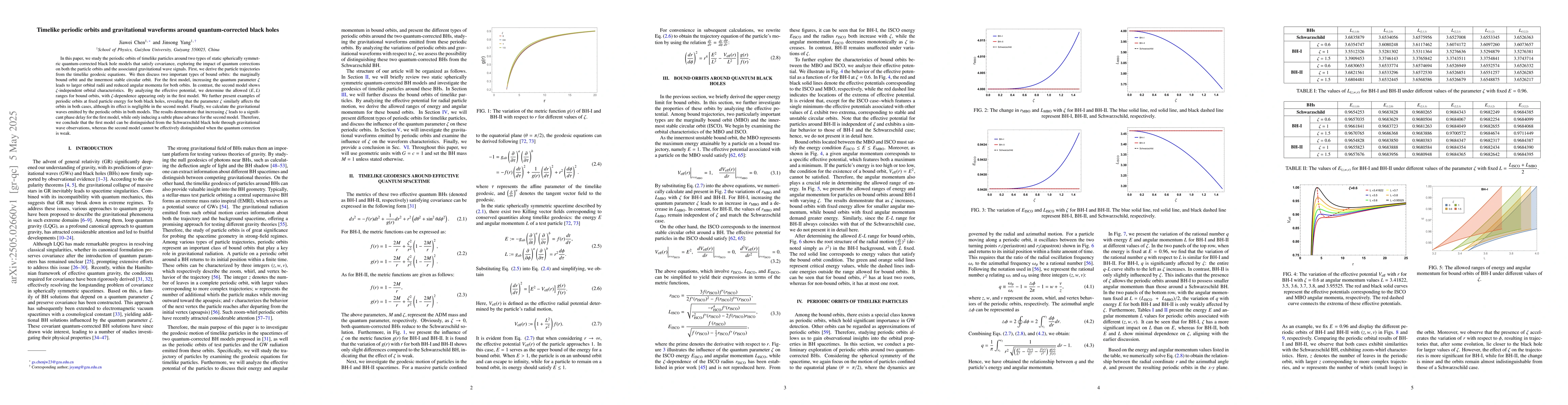 Thumbnail for Timelike periodic orbits and gravitational waveforms around
  quantum-corrected black holes