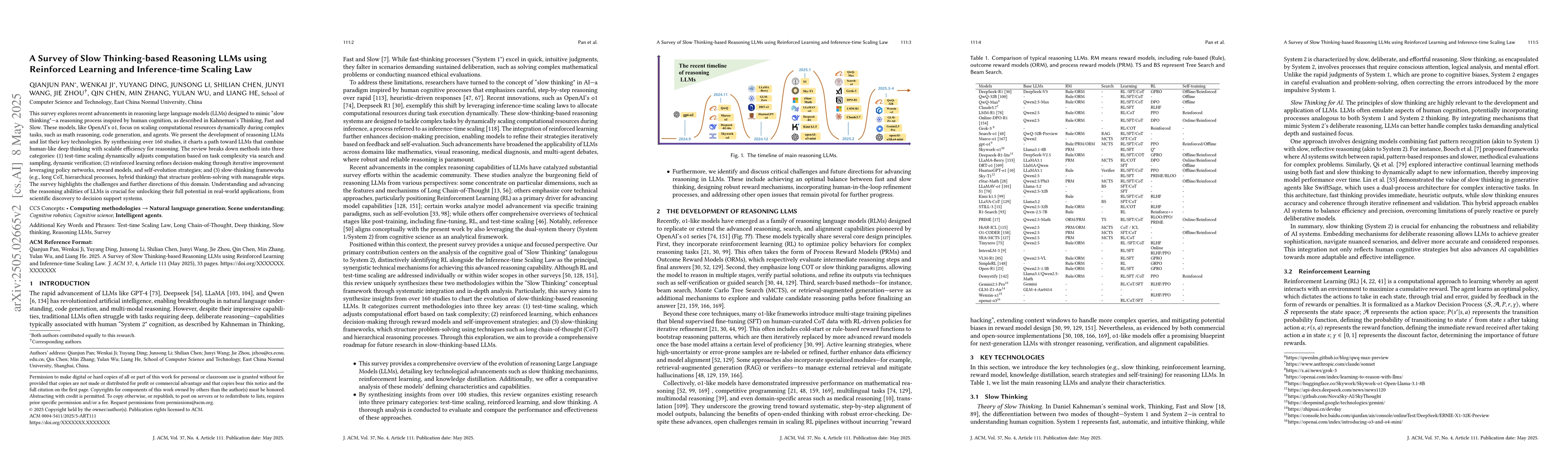 Thumbnail for A Survey of Slow Thinking-based Reasoning LLMs using Reinforced Learning
  and Inference-time Scaling Law