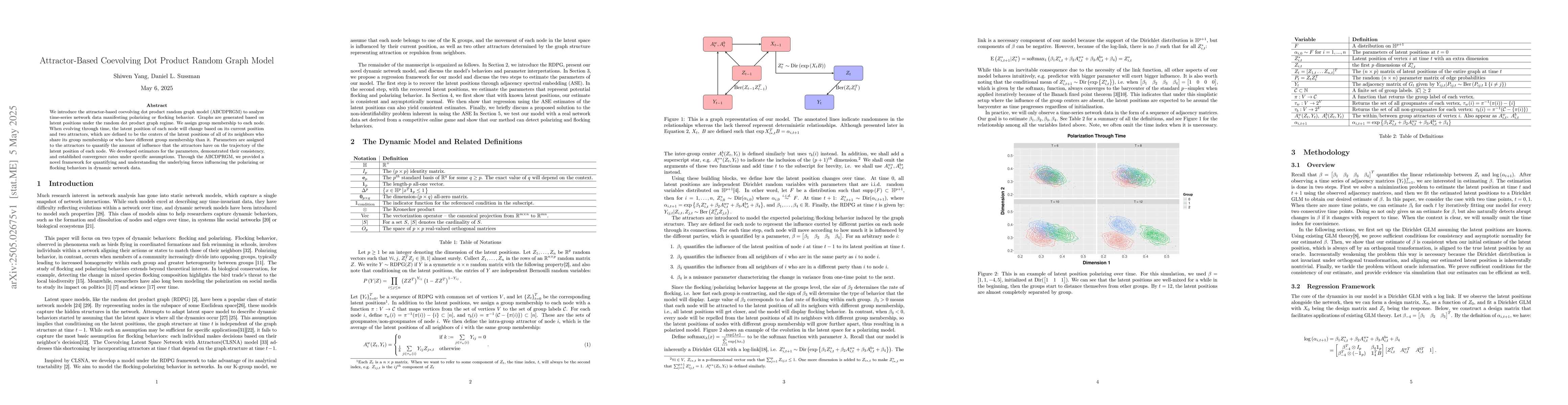 Thumbnail for Attractor-Based Coevolving Dot Product Random Graph Model
