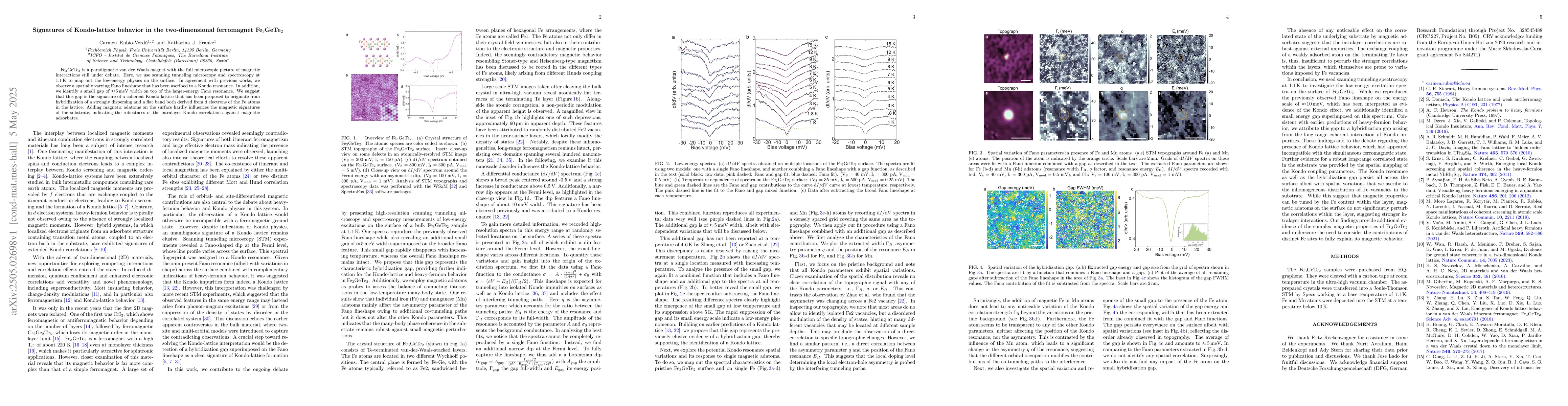 Thumbnail for Signatures of Kondo-lattice behavior in the two-dimensional ferromagnet
  Fe$_3$GeTe$_2$