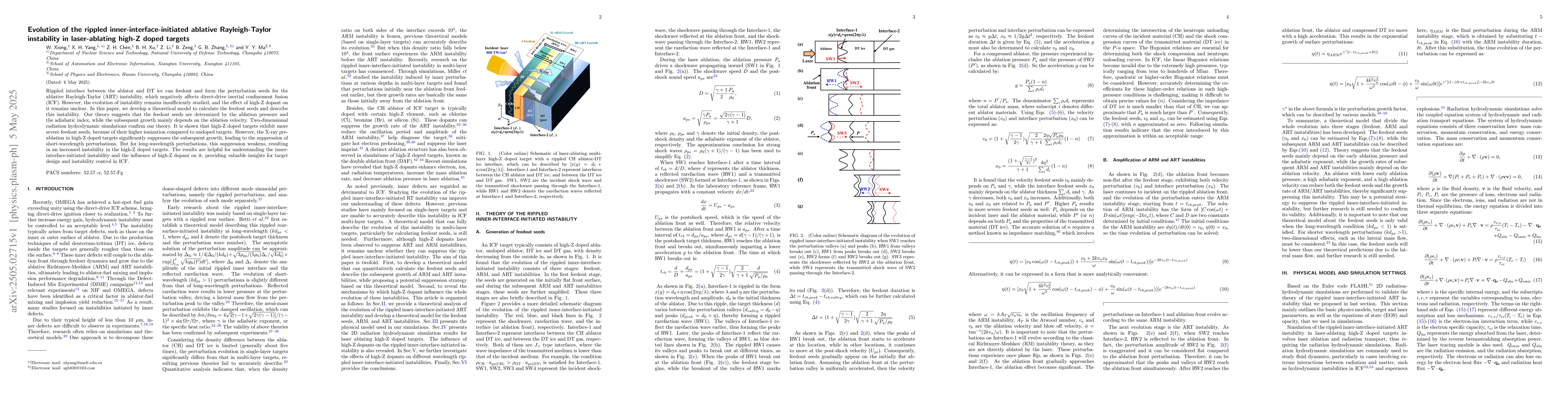 Thumbnail for Evolution of the rippled inner-interface-initiated ablative
  Rayleigh-Taylor instability in laser-ablating high-Z doped targets