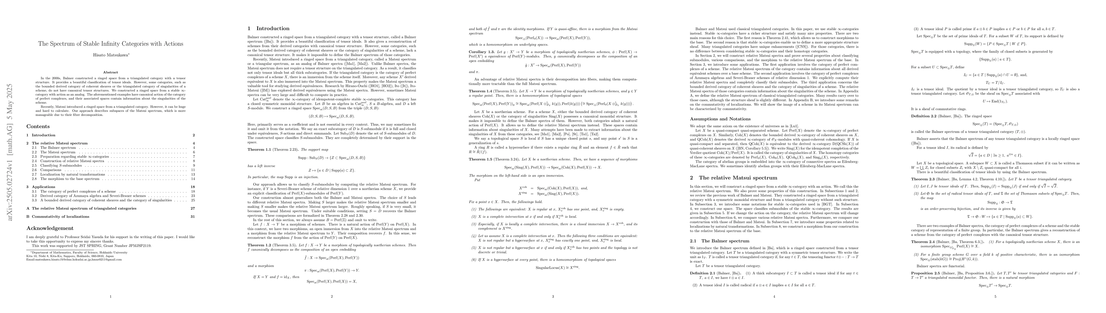 Thumbnail for The Spectrum of Stable Infinity Categories with Actions