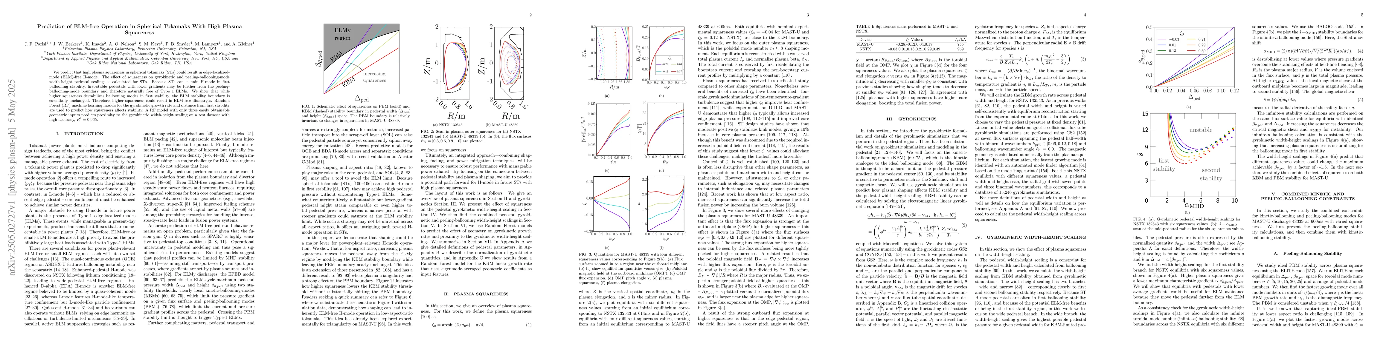 Thumbnail for Prediction of ELM-free Operation in Spherical Tokamaks With High Plasma
  Squareness