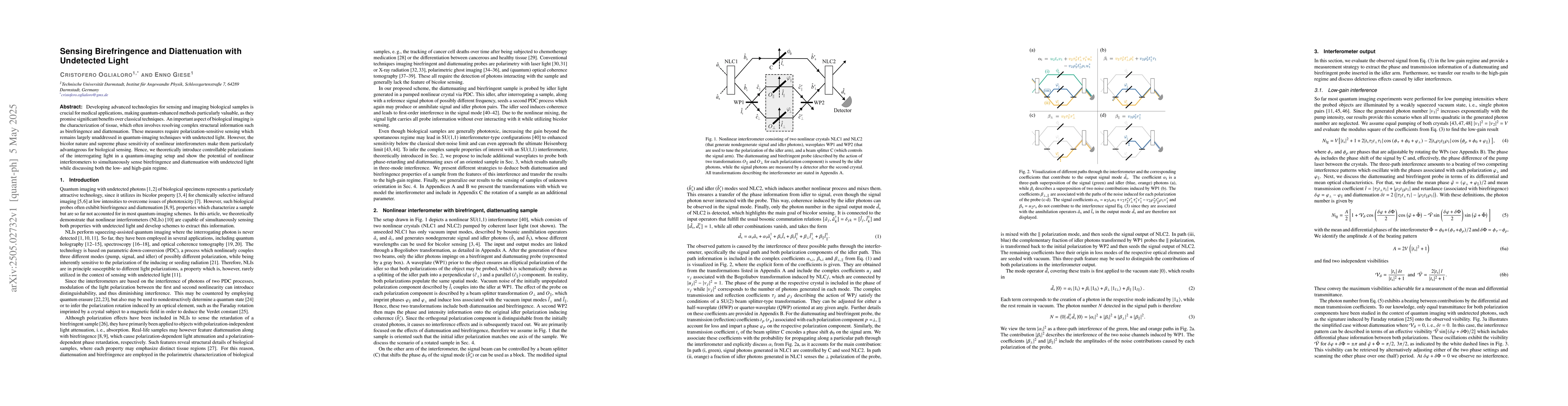 Thumbnail for Sensing Birefringence and Diattenuation with Undetected Light