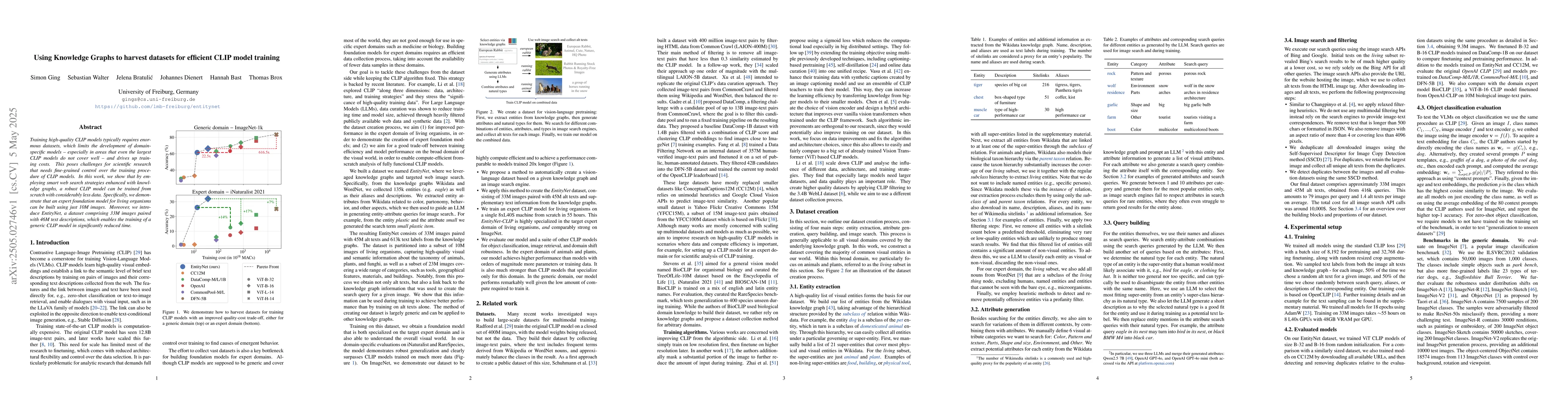 Thumbnail for Using Knowledge Graphs to harvest datasets for efficient CLIP model
  training