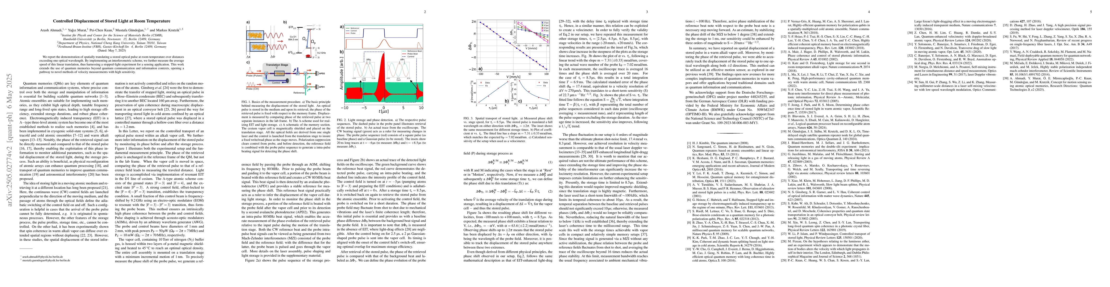 Thumbnail for Controlled Displacement of Stored Light at Room Temperature