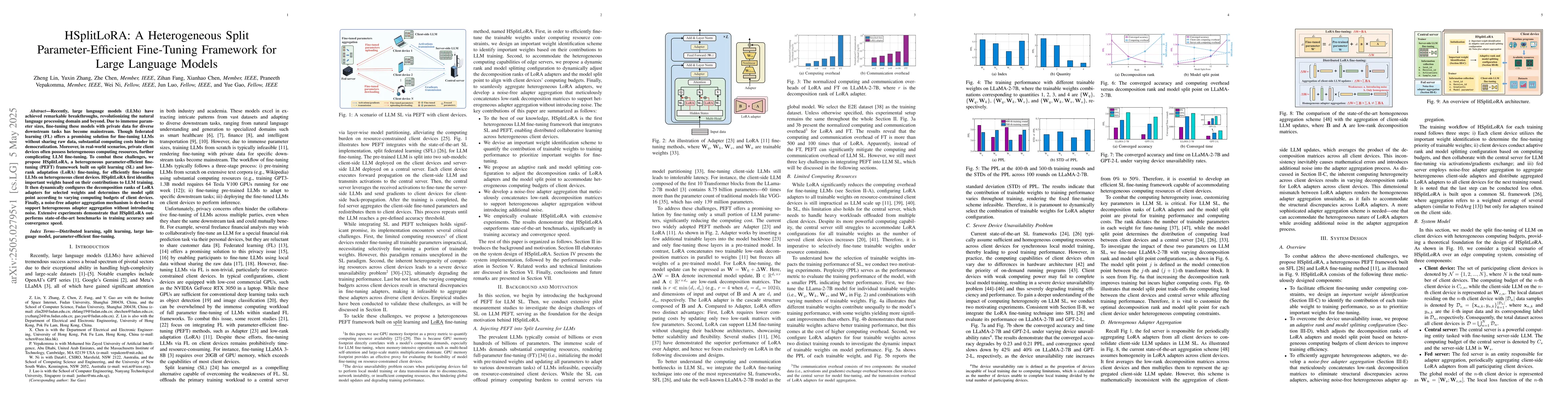 Thumbnail for HSplitLoRA: A Heterogeneous Split Parameter-Efficient Fine-Tuning
  Framework for Large Language Models