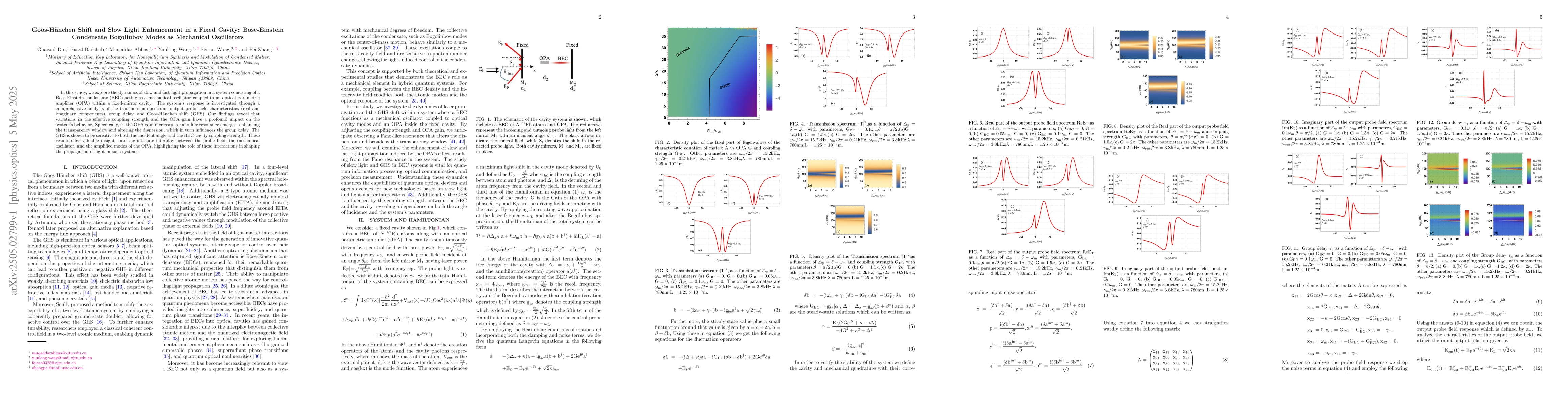 Thumbnail for Goos-Hanchen Shift and Slow Light Enhancement in a Fixed Cavity:
  Bose-Einstein Condensate Bogoliubov Modes as Mechanical Oscillators