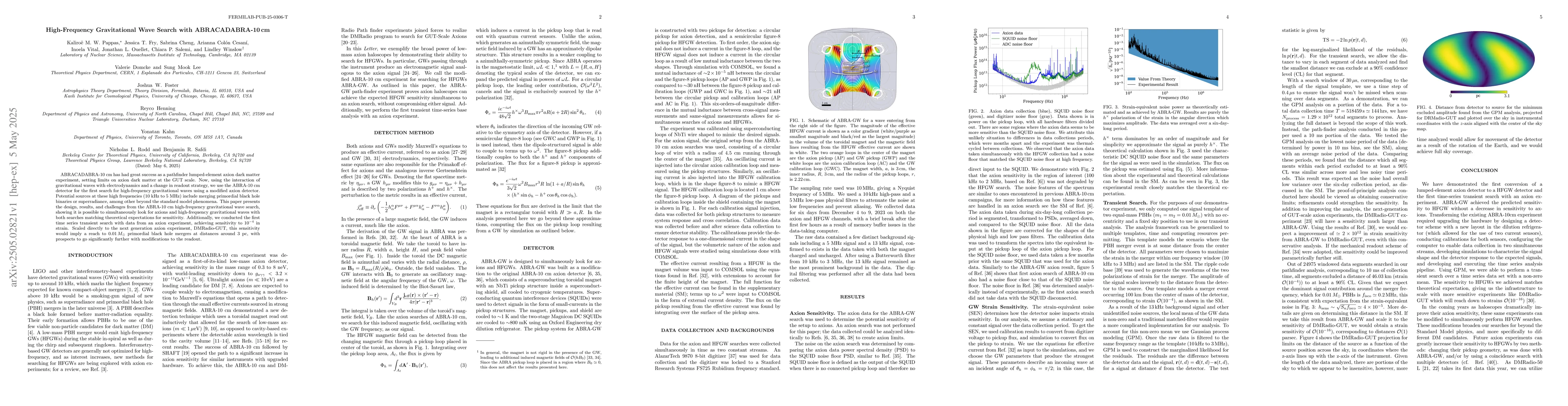 Thumbnail for High-Frequency Gravitational Wave Search with ABRACADABRA-10\,cm
