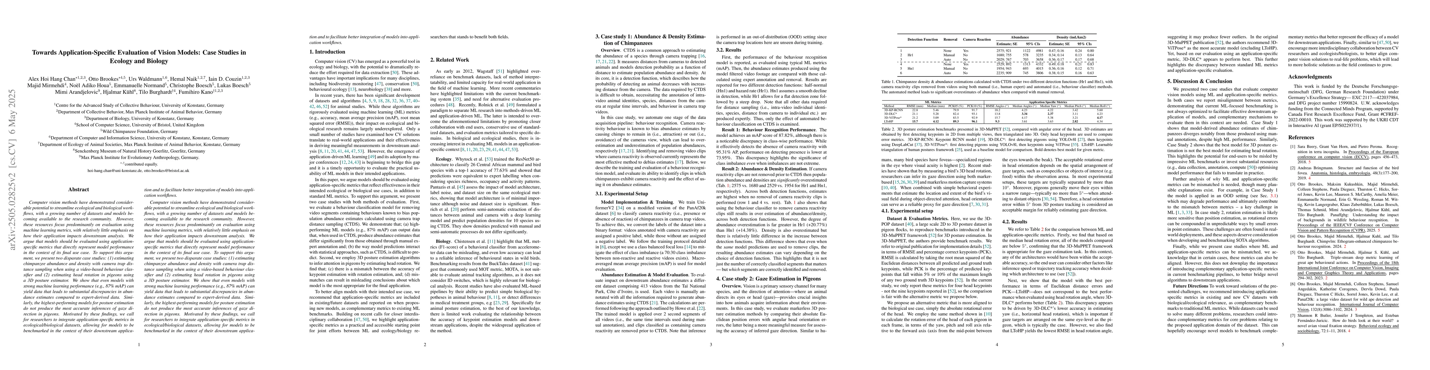 Thumbnail for Towards Application-Specific Evaluation of Vision Models: Case Studies
  in Ecology and Biology
