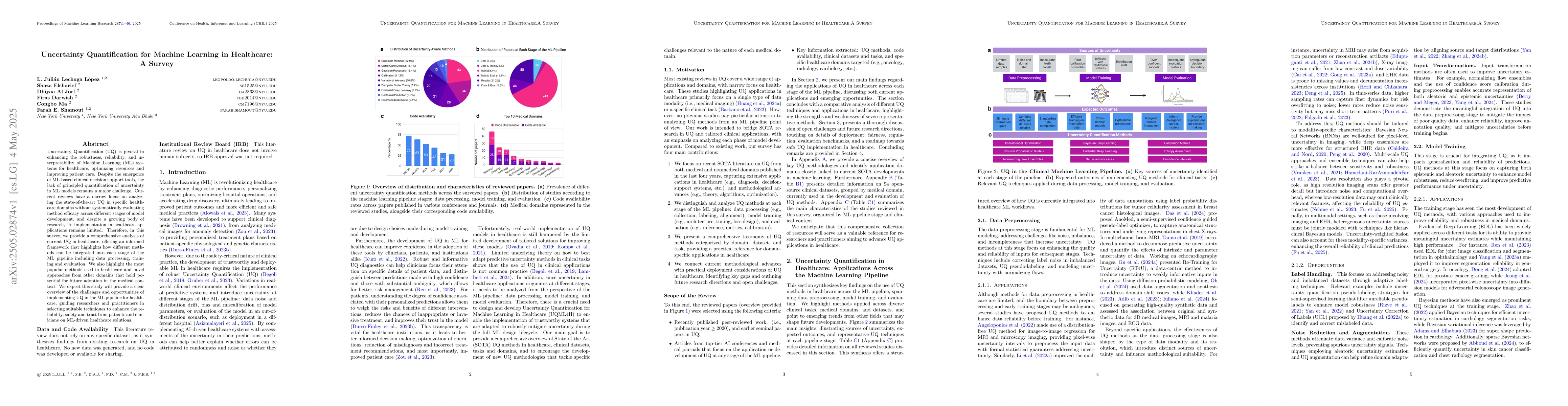 Thumbnail for Uncertainty Quantification for Machine Learning in Healthcare: A Survey