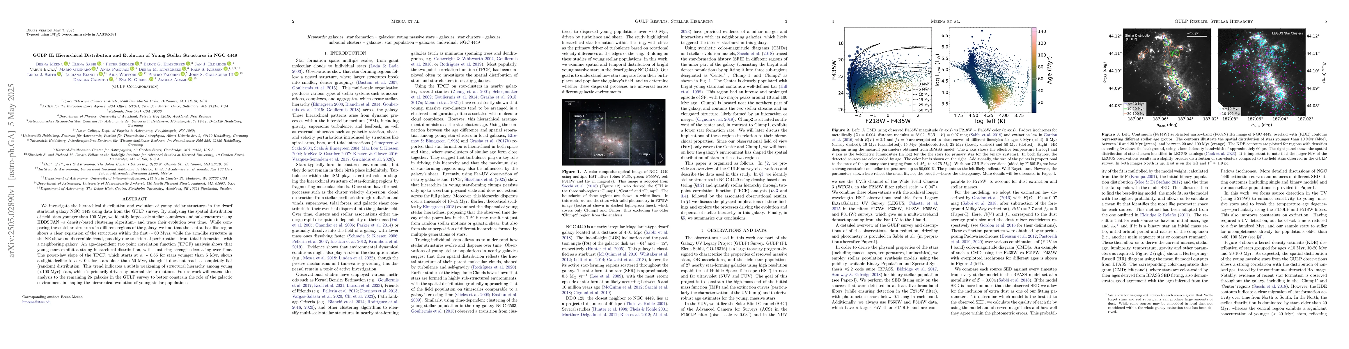 Thumbnail for GULP II: Hierarchical Distribution and Evolution of Young Stellar
  Structures in NGC 4449
