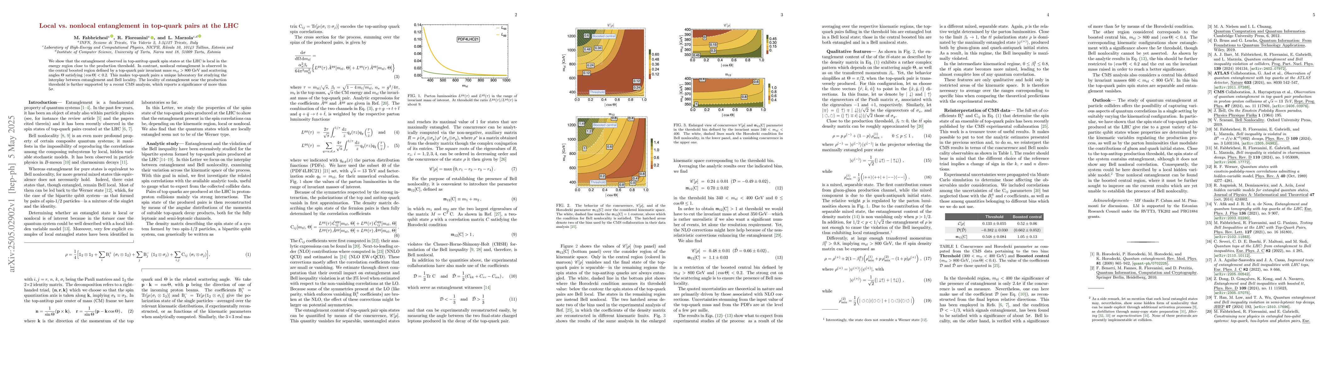 Thumbnail for Local vs. nonlocal entanglement in top-quark pairs at the LHC
