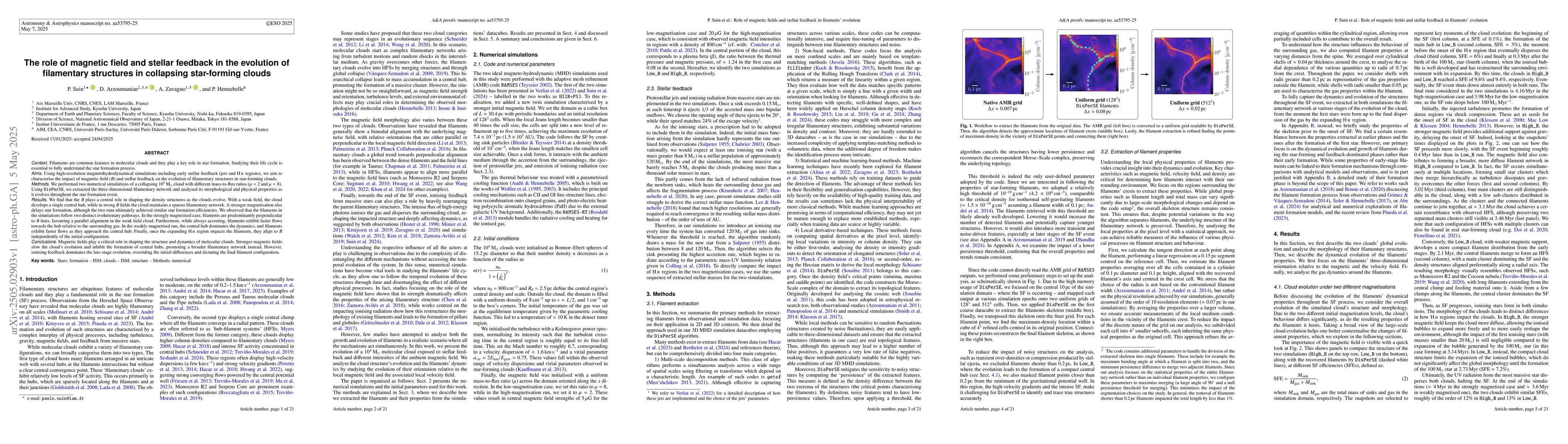 Thumbnail for The role of magnetic field and stellar feedback in the evolution of
  filamentary structures in collapsing star-forming clouds