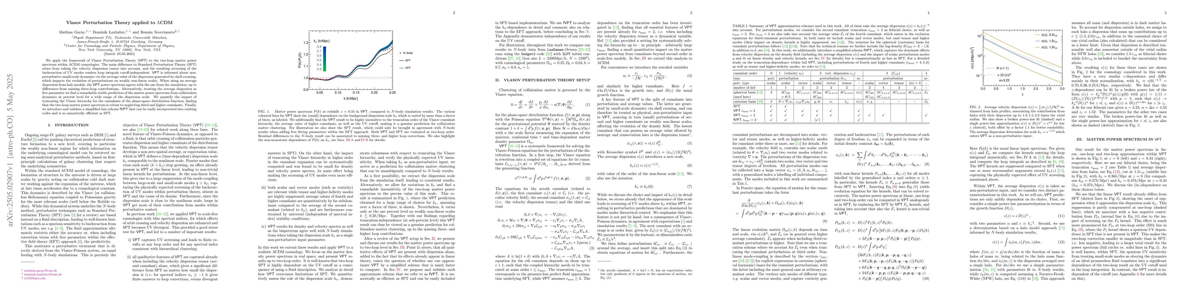Thumbnail for Vlasov Perturbation Theory applied to $Λ$CDM