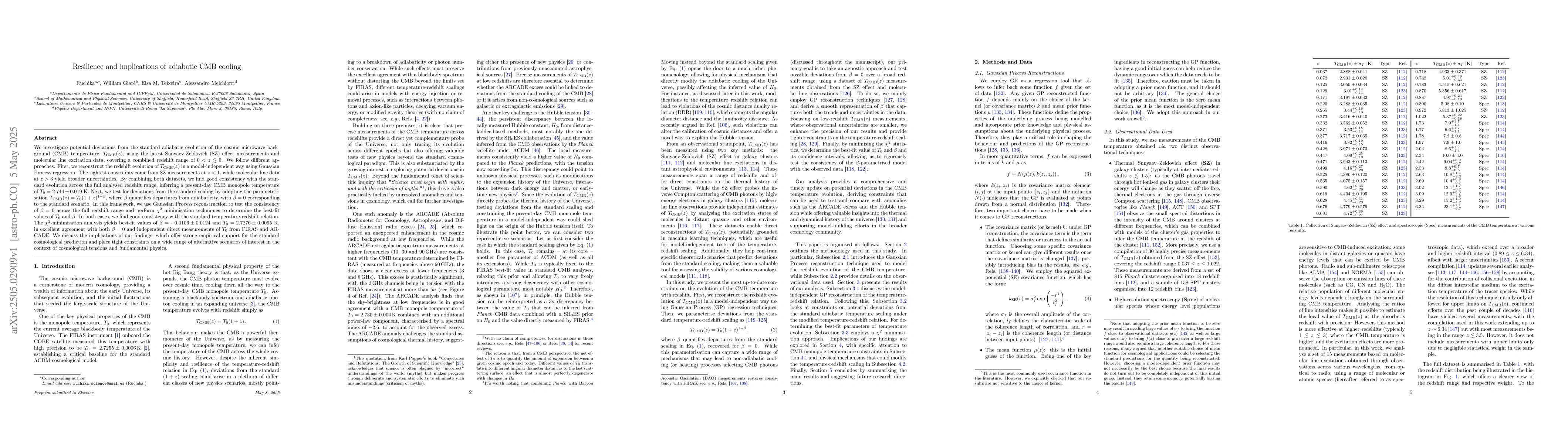 Thumbnail for Resilience and implications of adiabatic CMB cooling