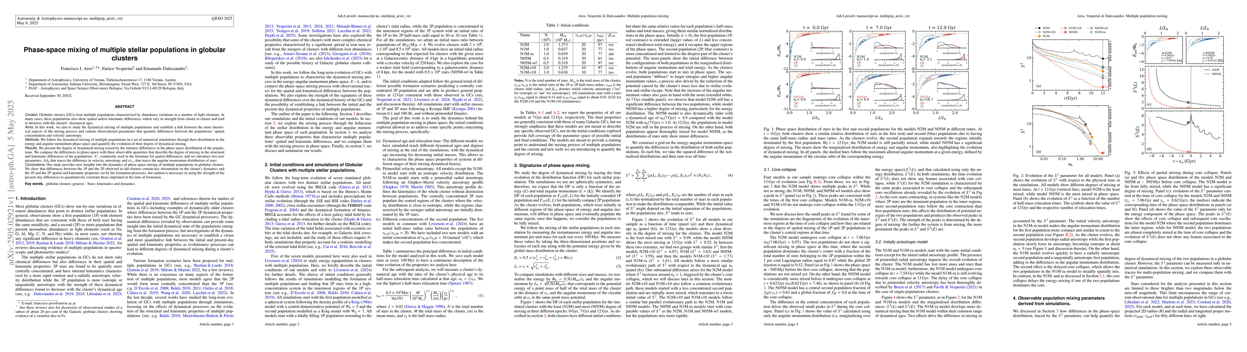 Thumbnail for Phase-space mixing of multiple stellar populations in globular clusters