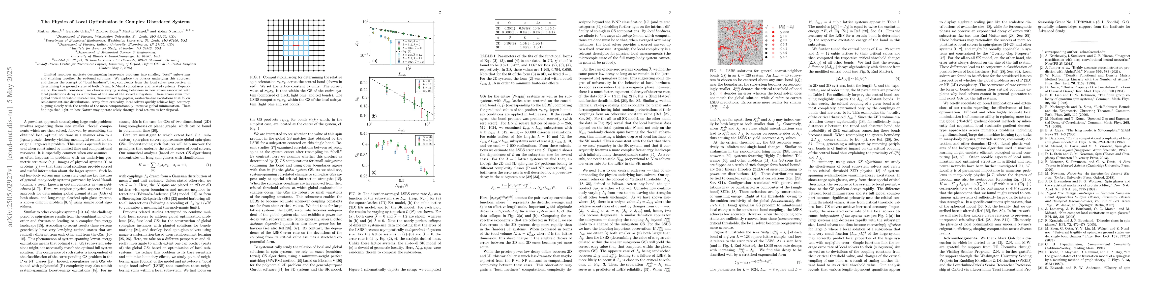 Thumbnail for The Physics of Local Optimization in Complex Disordered Systems