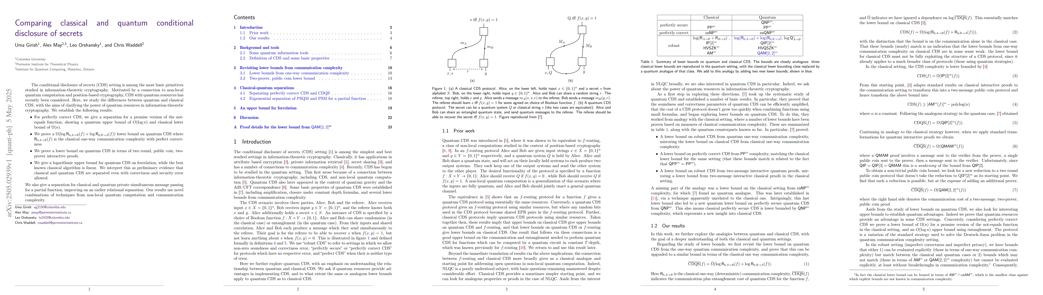 Thumbnail for Comparing classical and quantum conditional disclosure of secrets