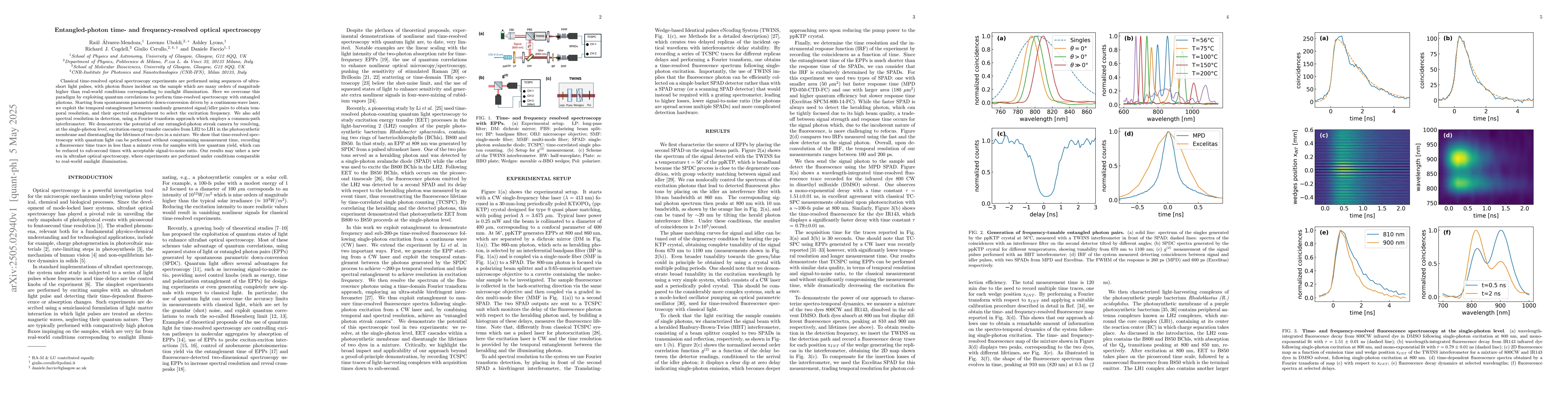 Thumbnail for Entangled-photon time- and frequency-resolved optical spectroscopy