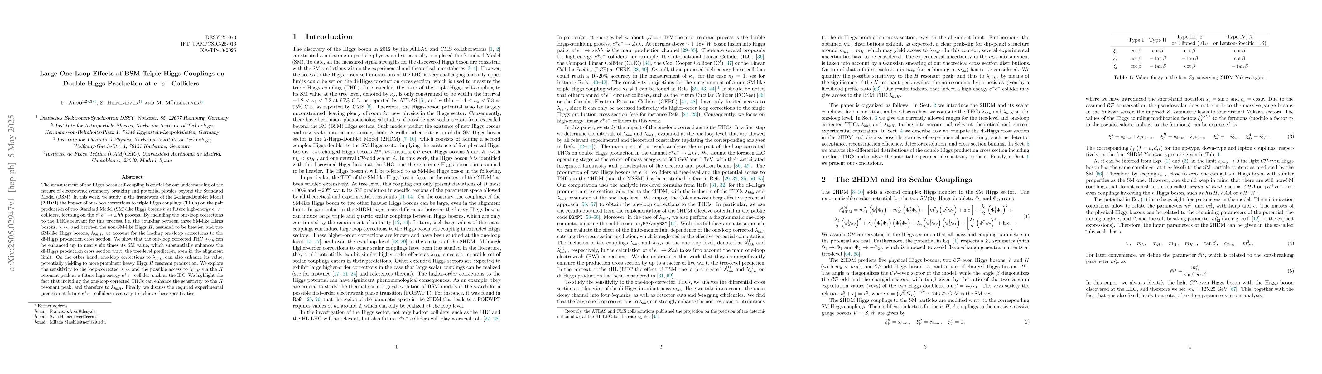 Thumbnail for Large One-Loop Effects of BSM Triple Higgs Couplings on Double Higgs
  Production at $e^+e^-$ Colliders