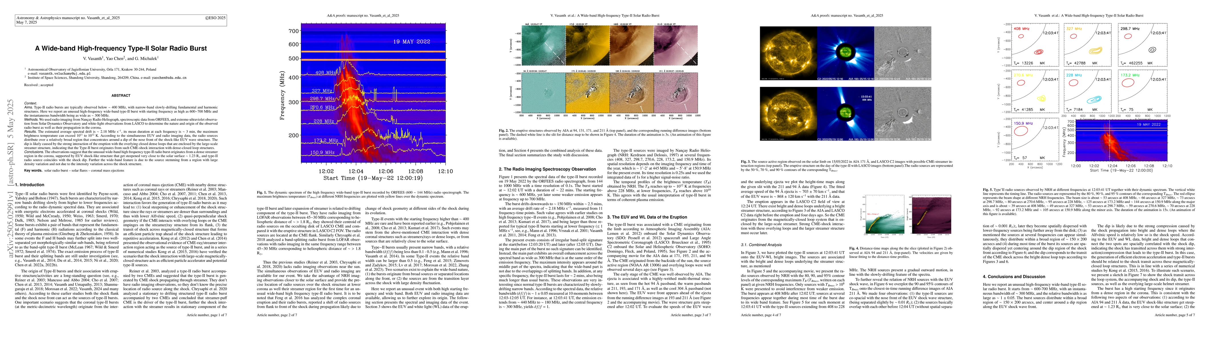 Thumbnail for A Wide-band High-frequency Type-II Solar Radio Burst